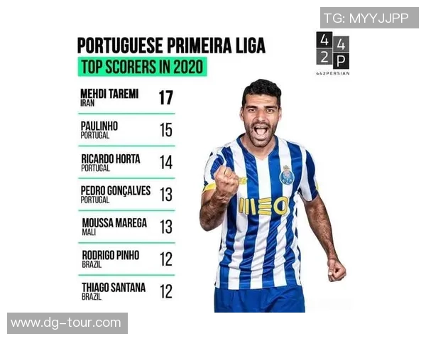 中超精彩对决拜仁逆转波尔图全场沸腾战术解析