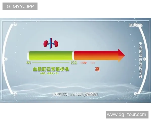 姚明的健康之路：肌酐水平对运动员的重要性与影响分析