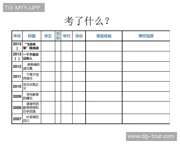 科学网球比赛经验与训练方法的全面解析与实用技巧分享