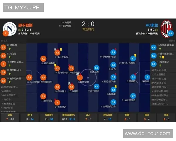 英超精彩对决那不勒斯逆转国米神扑瞬间点燃全场激情